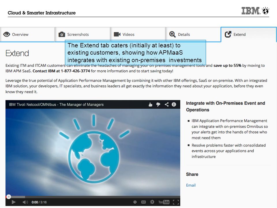 IBM Application Performance Management SaaS ppt download